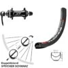 Dt-swiss DT Swiss TK 540 D Vorderrad 28, 29 Zoll Shimano XT Centerlock -Radzubehoer Verkaufe 8231167