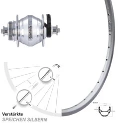 28 Zoll Vorderrad Ryde ZAC Shutter Precision Nabendynamo PL-8 Silbern