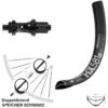 Dt-swiss 27,5 Zoll Boost Laufrad Formula TC-148A DT Swiss HX 581 -Radzubehoer Verkaufe 8237754