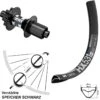 Dt-swiss Hinterrad 27,5 Zoll DT Swiss HX 531 Und 350 Hybrid Steckachse 142 Mm 2 Dt-swiss Hinterrad 27,5 Zoll DT Swiss HX 531 Und 350 Hybrid Steckachse 142 Mm -Radzubehoer Verkaufe 8238249