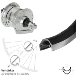 28 Zoll Nabendynamo Vorderrad Ryde ZAC 2000 Shimano DH-3N72