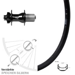 24 Zoll Hinterrad Ryde Andra 40 Disc Mit Zzyzx Nabe 10 X 135 Mm Steckachse