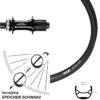 Ryde Andra 321 Disc Hinterrad Shimano FH-M6010 Deore 142 Mm -Radzubehoer Verkaufe 8241736
