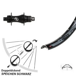 Rodi Tryp35 Hinterrad 27,5+ Zoll Mit Syncros Boost Sram XD Nabe