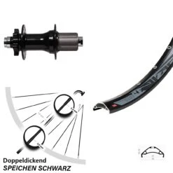 Rodi Tryp35 Hinterrad 27,5+ Zoll Mit Formula Boost Nabe 11-fach