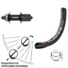 Dt-swiss Shimano FH-UR600 DT Swiss TK 540 Laufrad 28 Zoll Centerlock