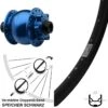 28/29 Zoll Vorderrad Mit Nabendynamo Son 28-15 Blau Eloxiert Ryde Andra 30 Disc -Radzubehoer Verkaufe 8244518