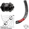 Dt-swiss DT Swiss XM 401 Vorderrad 29 Zoll Dynamo Son 28 Boost 6-loch -Radzubehoer Verkaufe 8245439
