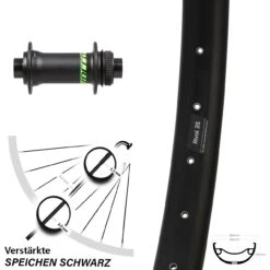 27,5+ Zoll Ryde Rival 35 Vorderrad Formula CL-811 Syncros Boost Centerlock