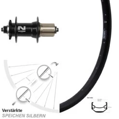 Ryde Andra 40 Disc Hinterrad 28-29 Zoll Mit Novatec D042 Nabe