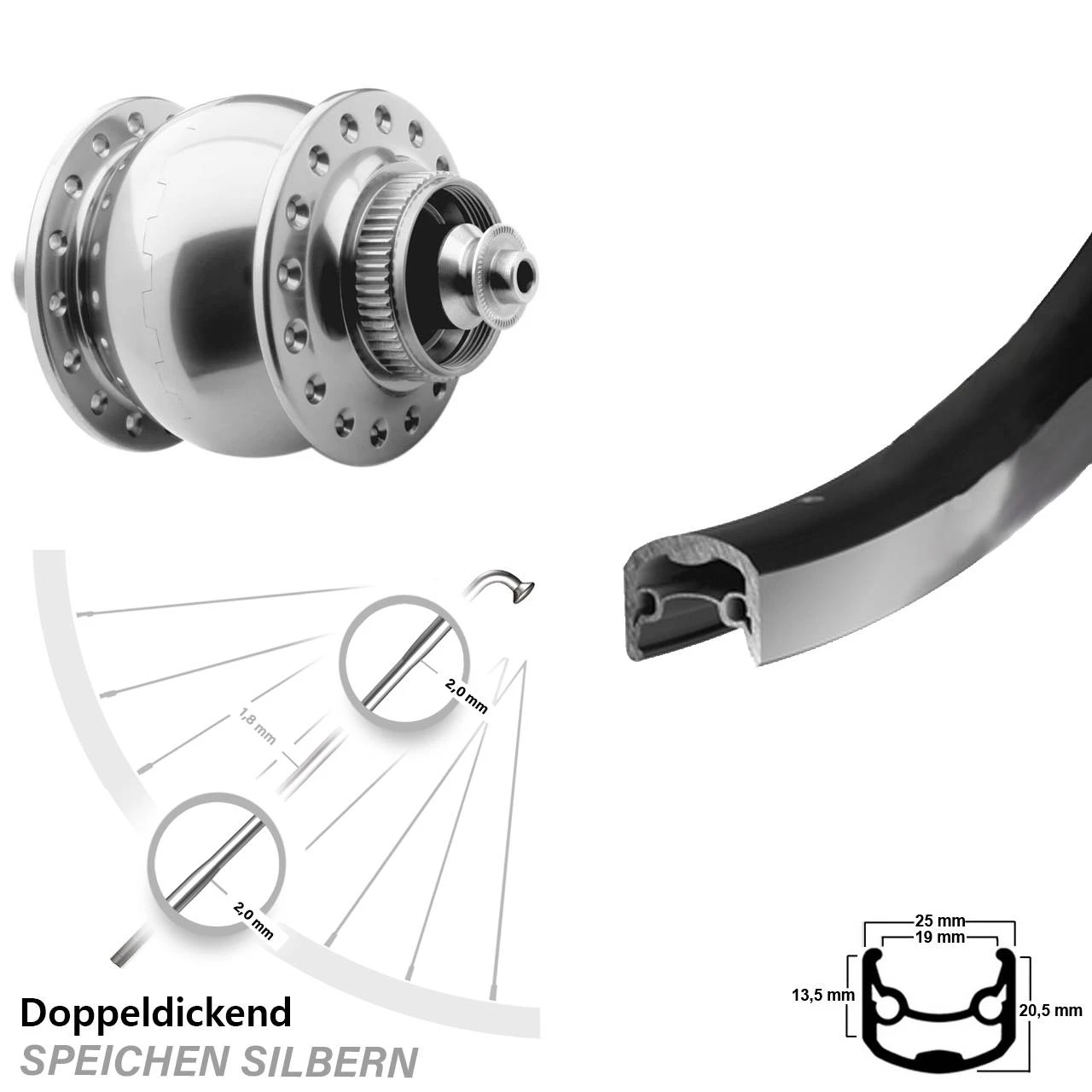 26 Zoll Vorderrad Son 28 Centerlock Ryde Andra 30 3 26 Zoll Vorderrad Son 28 Centerlock Ryde Andra 30
