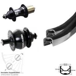 Ryde Andra 30 Laufradsatz 28 Zoll Mit Novatec F162SB Shutter Precision PV-8