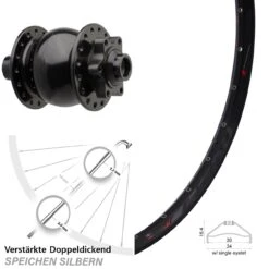 Vorderrad 27,5 Zoll Rodi Ready 30 Dynamo SON 28-15 Disc 6-Loch Steckachse 110 Mm Boost