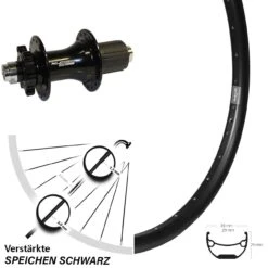 Ryde Andra 29 Hinterrad 29 Zoll Steckachse 12/142 Mm XLC Evo Nabe