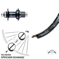 27,5+ Zoll Hinterrad Rodi TRYP 35 Boost 12x148 Mm Shimano SLX FH-M7110-B