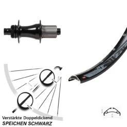 29 Zoll Hinterrad Formula Boost CL-148S Rodi TRYP 35 Centerlock