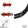 29 Zoll Laufradsatz Ryde Rival 21 XLC Pro Nabe Rot Steckachse 100x142 Mm 6-loch -Radzubehoer Verkaufe 8260615