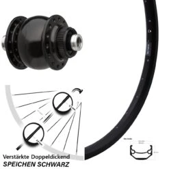 Ryde Andra 40 Disc Vorderrad 28 Zoll SON Dynamo Centerlock Steckachse 12x100 Mm