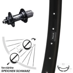 Hinterrad Boost 141 Mm 27,5+ Zoll Ryde Rival 35-584 E-Bike Lastenrad KX-B Nabe Steckachse