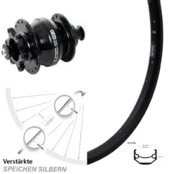 Shutter Precision Nabendynamo PD-8 27,5 Zoll Vorderrad Ryde Andra 40