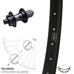 Ryde Rival 35 Disc Hinterrad 29+ Zoll KX-E 6 Kugellager 11-fach Steckachse