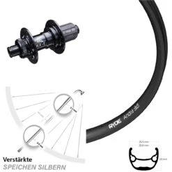 26 Zoll Hinterrad KX-E Nabe Schwarz 12x142 Mm Centerlock 11-fach Ryde Andra 321