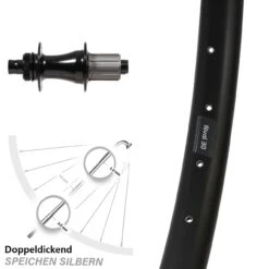 Formula Boost CL-148S Ryde Rival 30 Disc Hinterrad 29 Zoll Steckachse