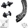 Dt-swiss Laufradsatz 27,5 Zoll E 512 DT Swiss 370 Steckachse 100x142 Mm 6-loch Sram XD