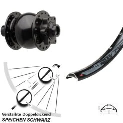 Breites 29 Zoll Vorderrad Nabendynamo SON 28-15 Boost 6-loch Rodi TRYP 35-622 ETRTO