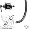 Dt-swiss Rennrad Vorderrad 28 Zoll Shimano XT Nabendynamo DT Swiss R 460 Disc 1 Dt-swiss Rennrad Vorderrad 28 Zoll Shimano XT Nabendynamo DT Swiss R 460 Disc -Radzubehoer Verkaufe rennrad vorderrad 28 zoll shimano xt nabendynamo dt swiss r 460 disc 8211952