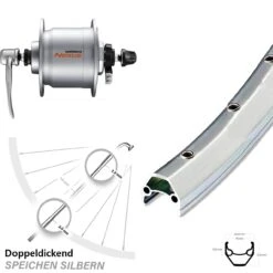 Ryde 28 Zoll ZAC 2000 Vorderrad Mit Nabendynamo Shimano Nexus DH-C3000-3N